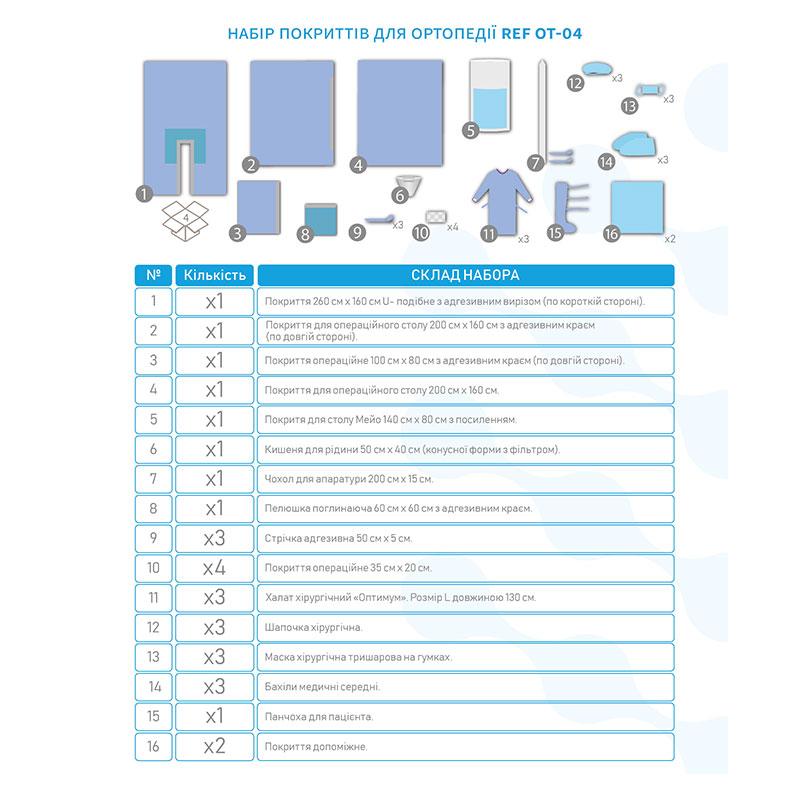 ОТ-04 Комплект покриттів для ортопедії. ОТ-04 «Meditec®» Стерильний.